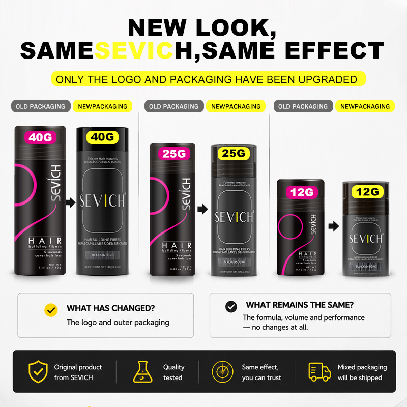 Fibre per capelli in cheratina - Hair Care With Protein recensione e prezzo